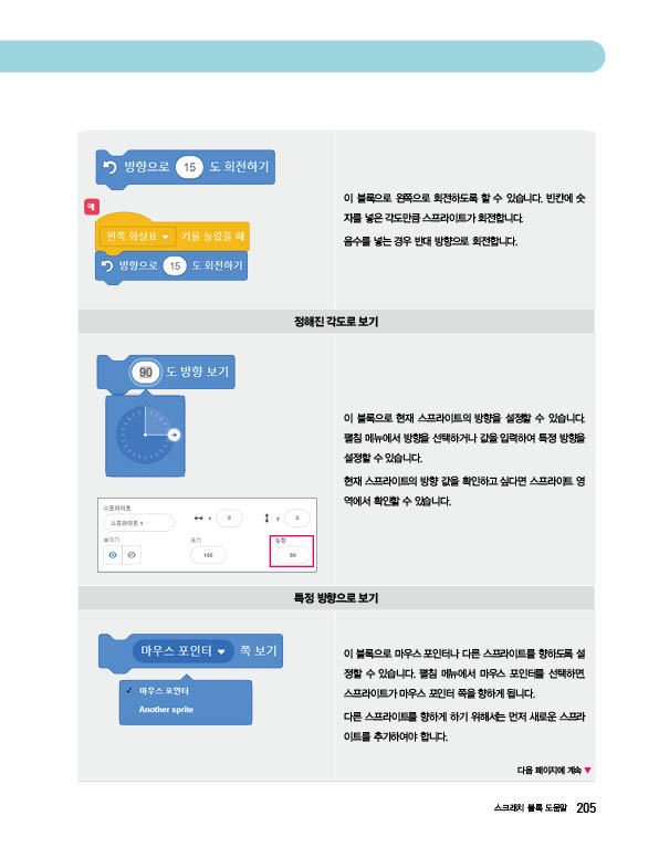 (주)교학사 정보 205쪽 수정내용 이미지