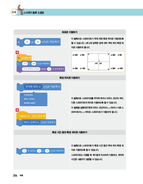 (주)교학사 정보 206쪽 수정내용 이미지