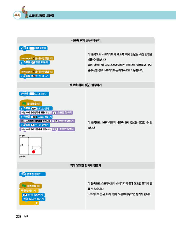 (주)교학사 정보 208쪽 현행내용 이미지