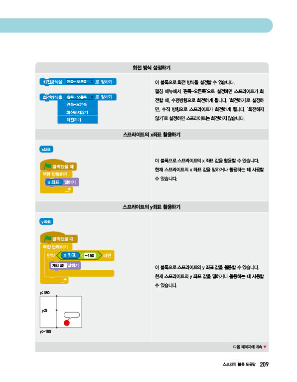 (주)교학사 정보 209쪽 현행내용 이미지