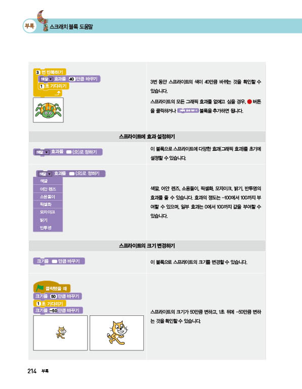 (주)교학사 정보 214쪽 현행내용 이미지