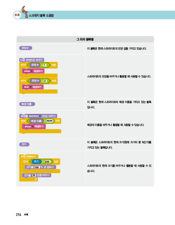 (주)교학사 정보 216쪽 현행내용 이미지