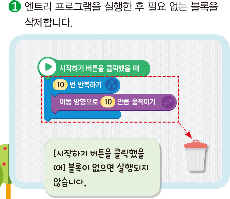(주)금성출판사 실과(5~6학년군)6 46쪽 현행내용 이미지