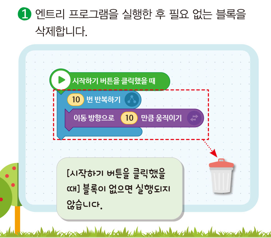 (주)금성출판사 실과(5~6학년군)6 46쪽 수정내용 이미지