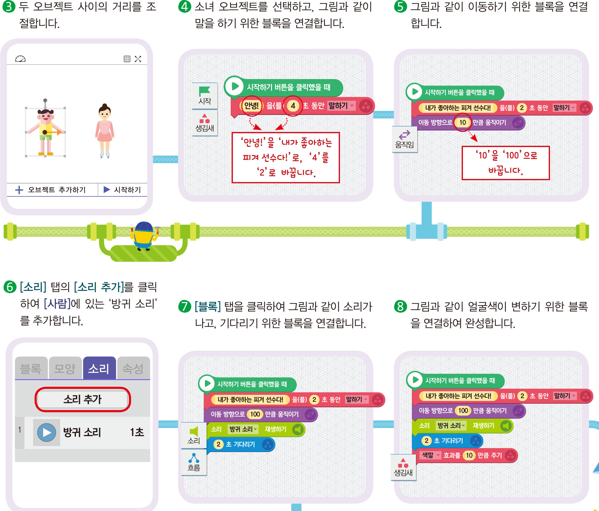 (주)금성출판사 실과(5~6학년군)6 51쪽 현행내용 이미지