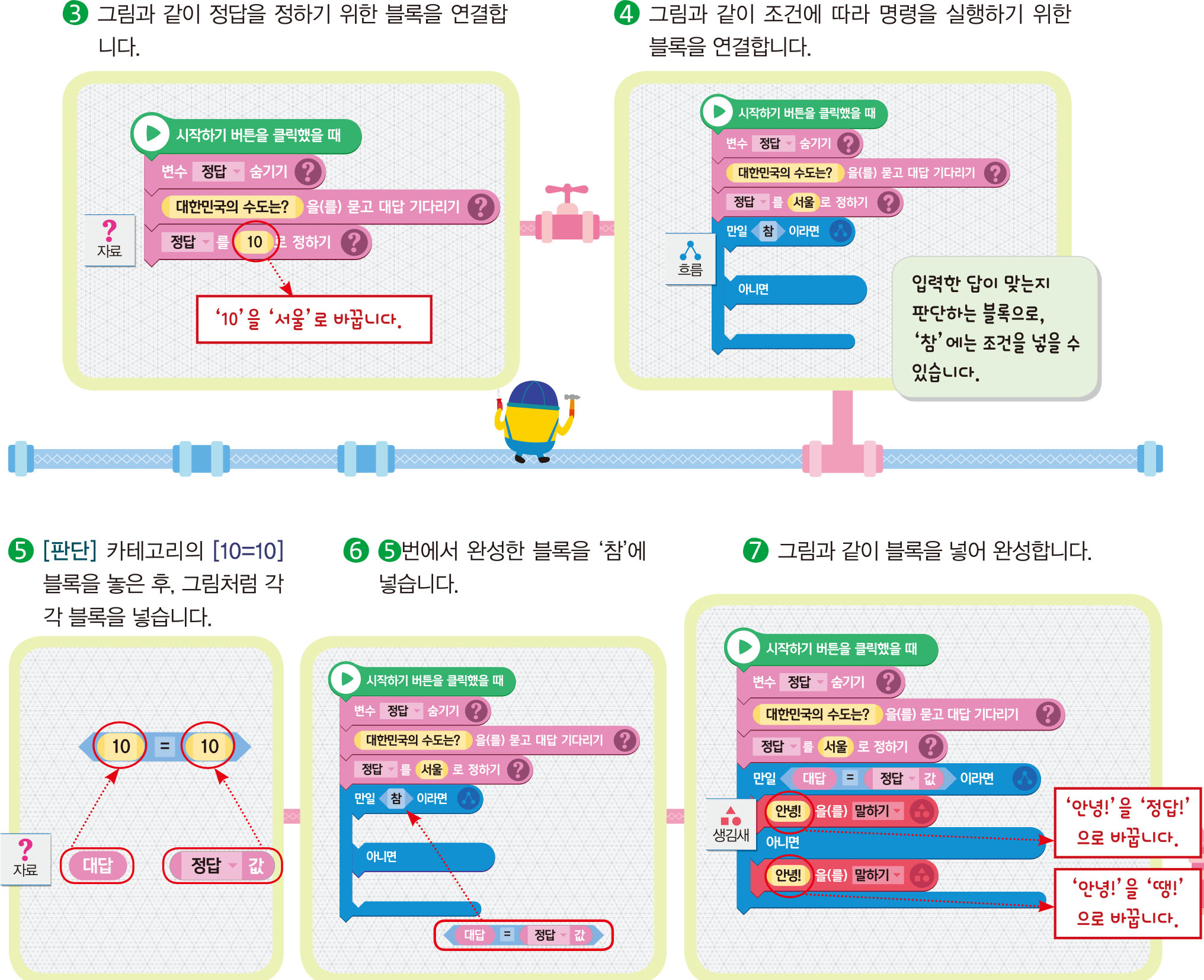 (주)금성출판사 실과(5~6학년군)6 53쪽 현행내용 이미지