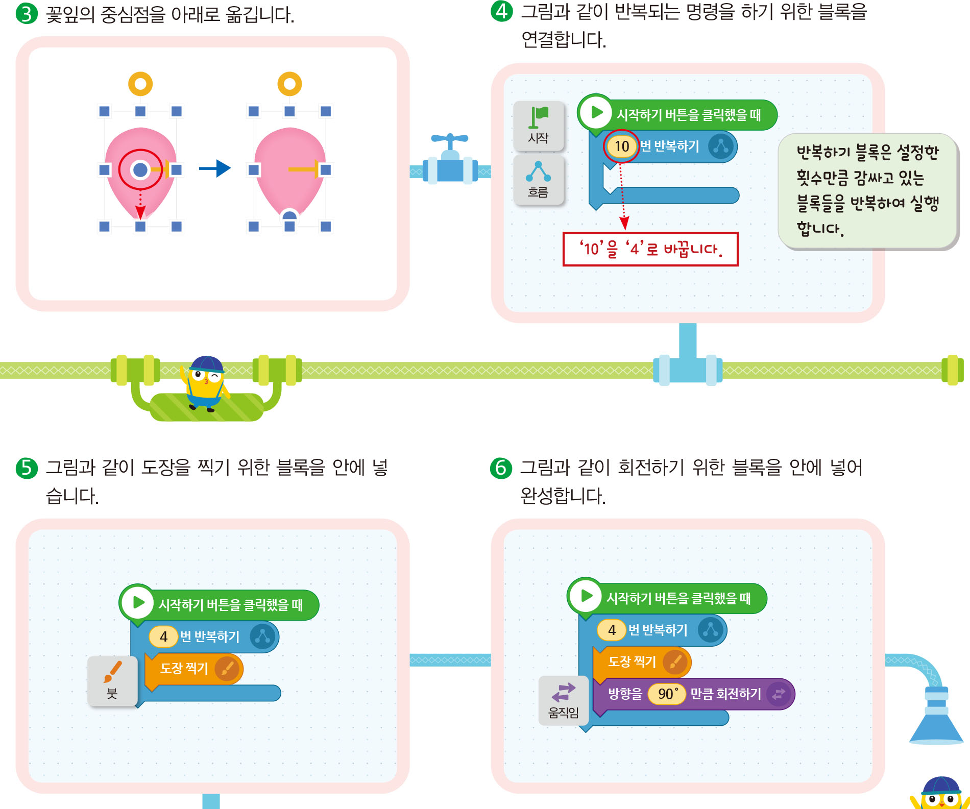 (주)금성출판사 실과(5~6학년군)6 55쪽 수정내용 이미지