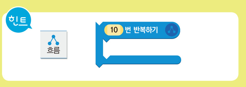 (주)금성출판사 실과(5~6학년군)6 55쪽 현행내용 이미지
