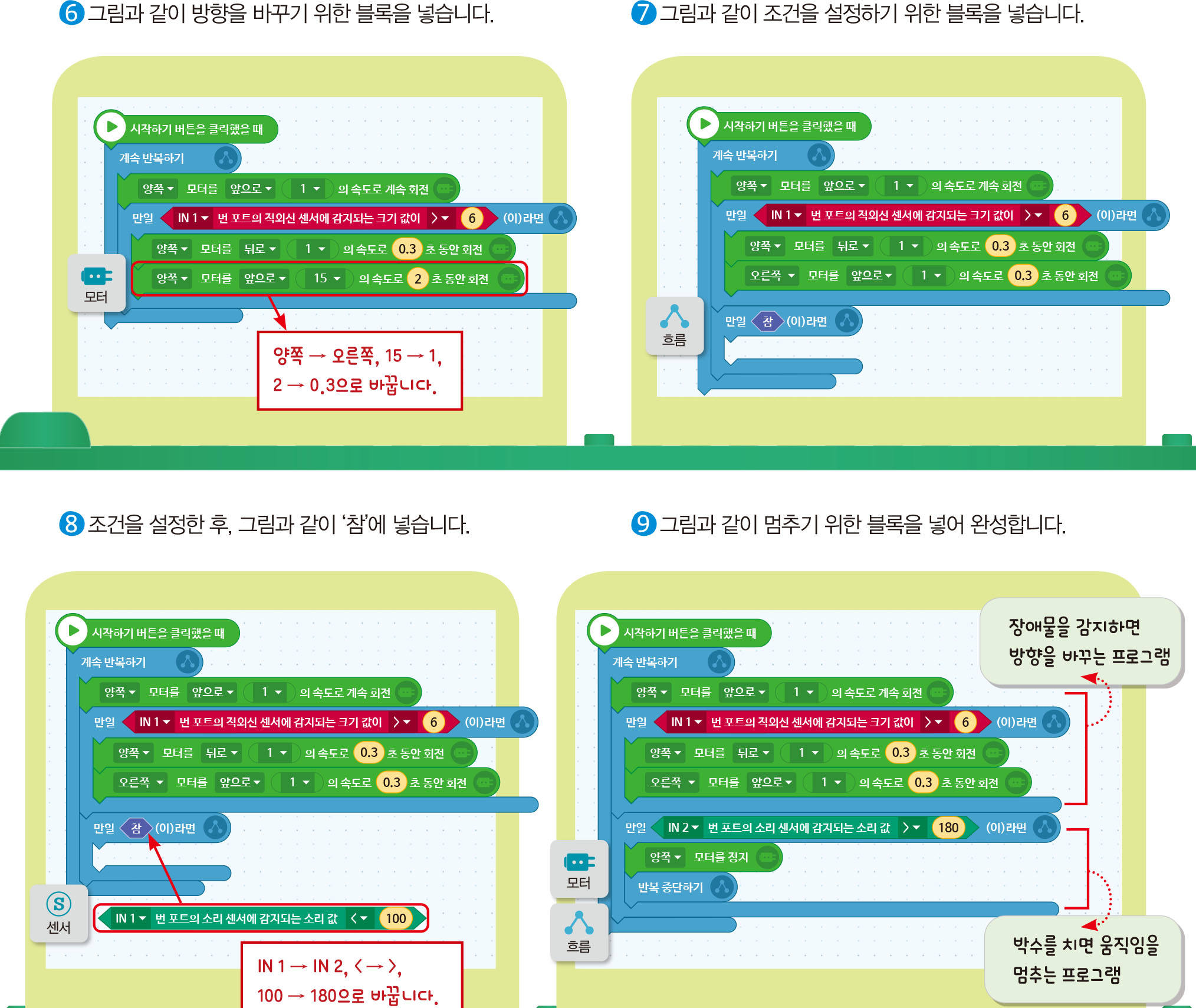 (주)금성출판사 실과(5~6학년군)6 77쪽 수정내용 이미지