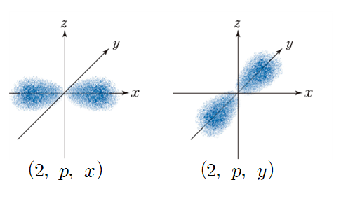 (주)미래엔 물리학Ⅱ 212쪽 수정내용 이미지