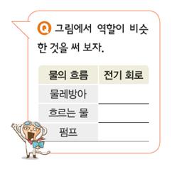 (주)비상교육 과학2 63쪽 현행내용 이미지