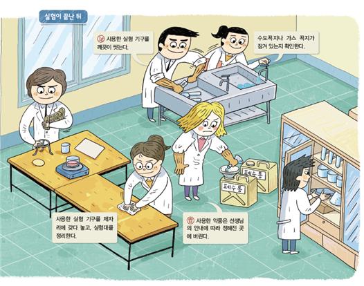 과학실험이 끝난 뒤 실험실을 정리하는 학생들(다문화 학생 포함) 모습