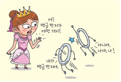 (주)비상교육 과학2(전자저작물 CD 포함) 활동지82쪽 현행내용 이미지