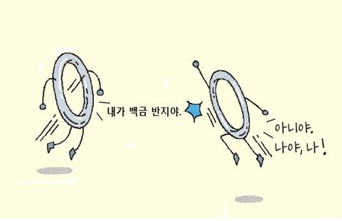 (주)비상교육 과학2(전자저작물 CD 포함) 활동지82쪽 수정내용 이미지