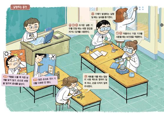 (주)비상교육 과학3 284쪽 현행내용 이미지