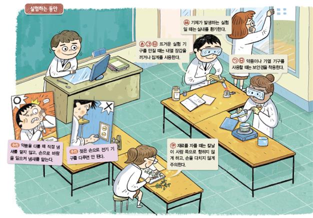 (주)비상교육 과학3 284쪽 수정내용 이미지