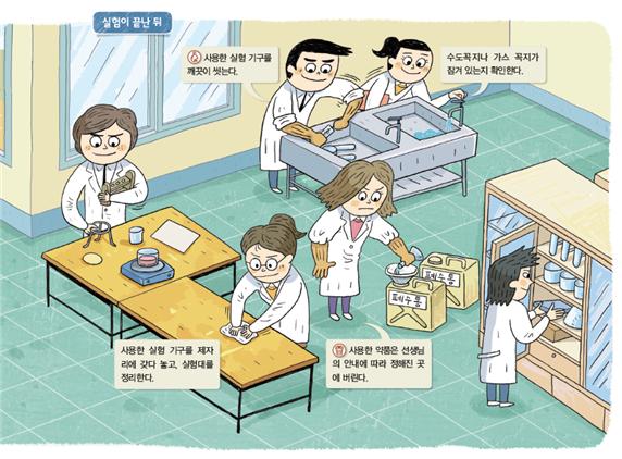 (주)비상교육 과학3 285쪽 현행내용 이미지