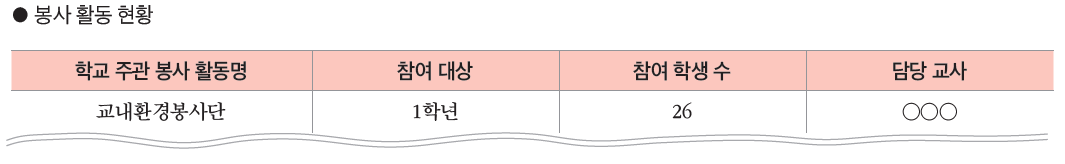 (주)와이비엠 진로와 직업 163쪽 현행내용 이미지