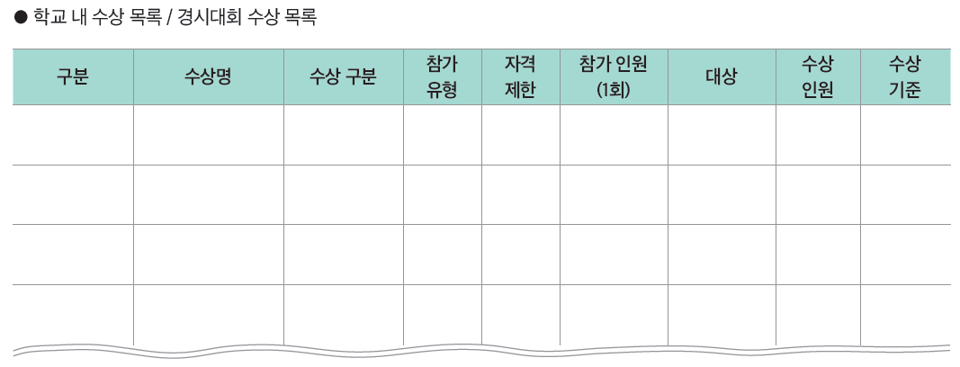(주)와이비엠 진로와 직업 194쪽 현행내용 이미지