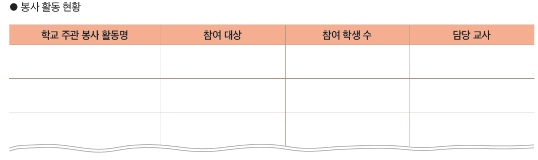 (주)와이비엠 진로와 직업 195쪽 현행내용 이미지