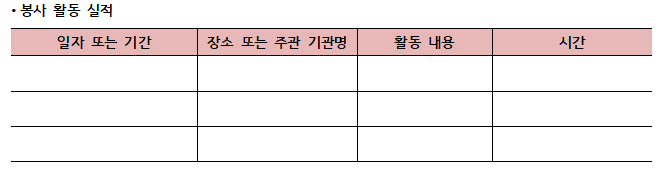 (주)와이비엠 진로와 직업 195쪽 수정내용 이미지