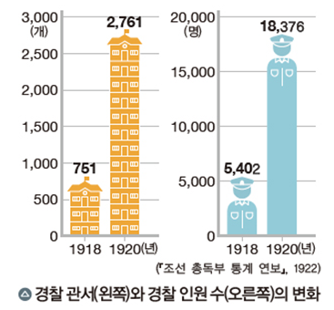 (주)미래엔 한국사 161쪽 수정내용 이미지