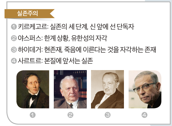 (주)미래엔 윤리와 사상 160쪽 현행내용 이미지