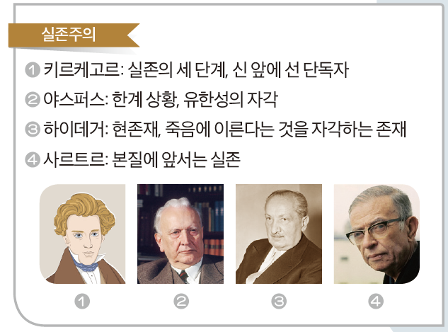 (주)미래엔 윤리와 사상 160쪽 수정내용 이미지