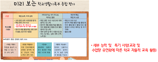 (주)와이비엠 진로와 직업 160쪽 수정내용 이미지