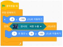 (주)와이비엠 정보 161쪽 수정내용 이미지