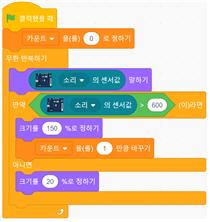 (주)와이비엠 정보 162쪽 수정내용 이미지