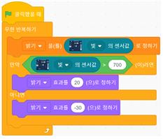 (주)와이비엠 정보 164쪽 수정내용 이미지