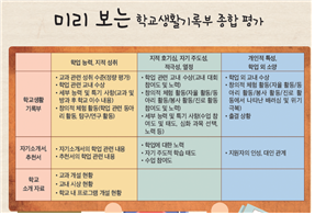 (주)와이비엠 진로와 직업 246쪽 현행내용 이미지