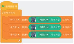 (주)와이비엠 정보 165쪽 현행내용 이미지