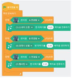 (주)와이비엠 정보 166쪽 현행내용 이미지