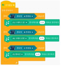 (주)와이비엠 정보 166쪽 수정내용 이미지