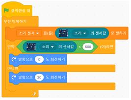 (주)와이비엠 정보 166쪽 수정내용 이미지