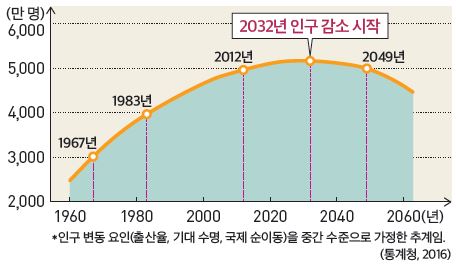 그림입니다.

원본 그림의 이름: CLP00006ba40003.bmp

원본 그림의 크기: 가로 456pixel, 세로 265pixel