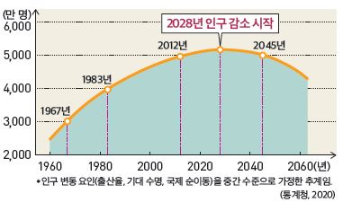 그림입니다.

원본 그림의 이름: CLP00006ba40002.bmp

원본 그림의 크기: 가로 381pixel, 세로 225pixel