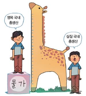 그림입니다.

원본 그림의 이름: CLP000006a00003.bmp

원본 그림의 크기: 가로 300pixel, 세로 335pixel