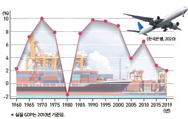 그림입니다.

원본 그림의 이름: CLP0000419c0003.bmp

원본 그림의 크기: 가로 382pixel, 세로 243pixel