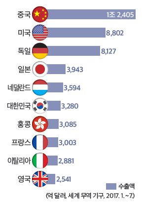 그림입니다.

원본 그림의 이름: CLP00006bc80001.bmp

원본 그림의 크기: 가로 290pixel, 세로 411pixel