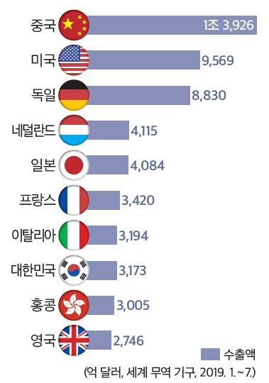 그림입니다.

원본 그림의 이름: CLP00006bc80002.bmp

원본 그림의 크기: 가로 379pixel, 세로 540pixel