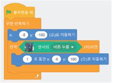 (주)와이비엠 정보 231쪽 현행내용 이미지