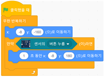(주)와이비엠 정보 231쪽 수정내용 이미지