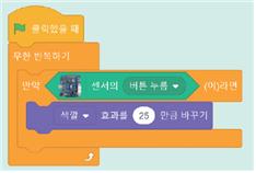 (주)와이비엠 정보 231쪽 현행내용 이미지