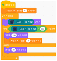 (주)와이비엠 정보 232쪽 수정내용 이미지
