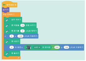 (주)와이비엠 정보 232쪽 현행내용 이미지