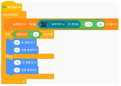 (주)와이비엠 정보 233쪽 수정내용 이미지