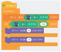 (주)와이비엠 정보 234쪽 현행내용 이미지